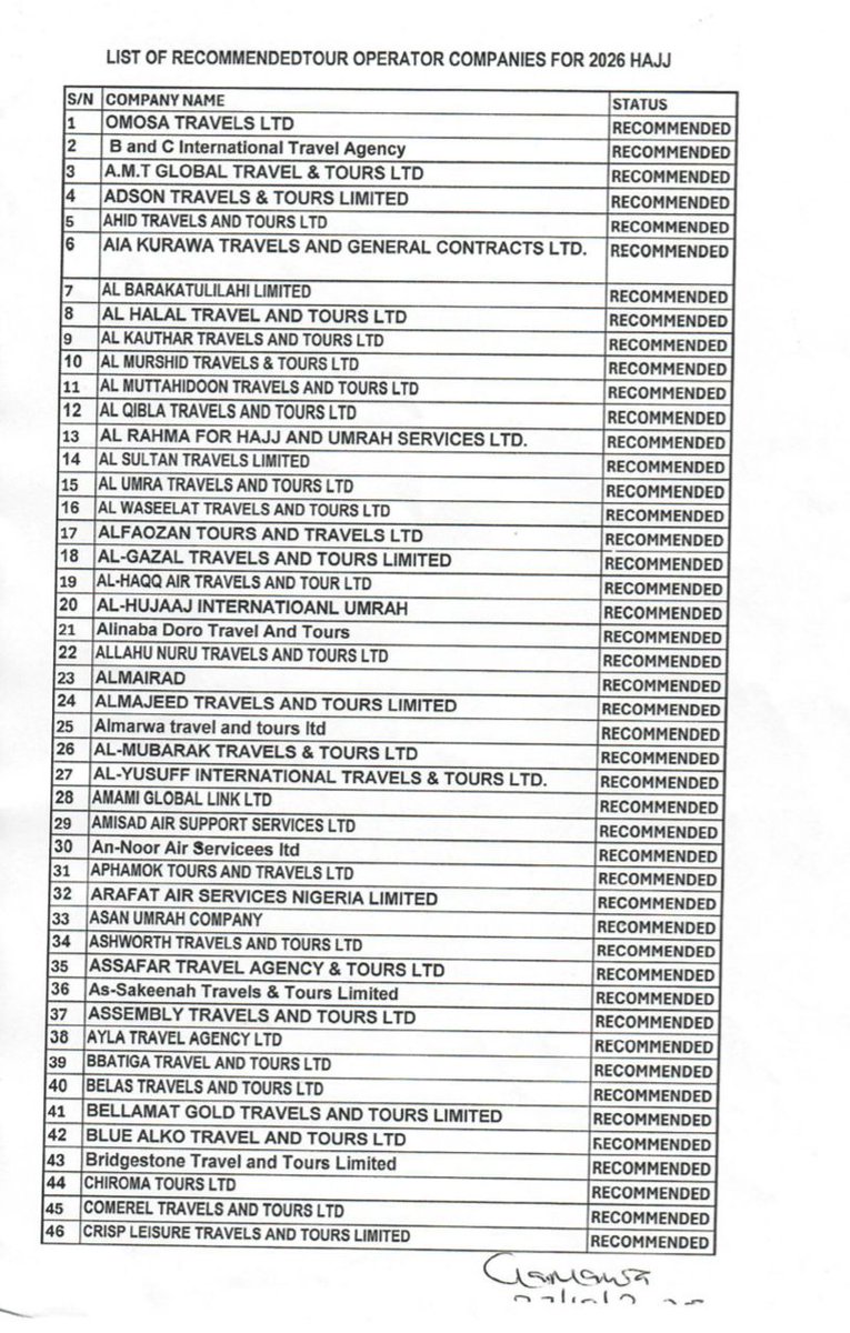 nigeriahajjcom's tweet photo. Press Release

List of Licensed Tour Operators for 2026 Hajj and Umrah https://t.co/IKXiR2PUBC