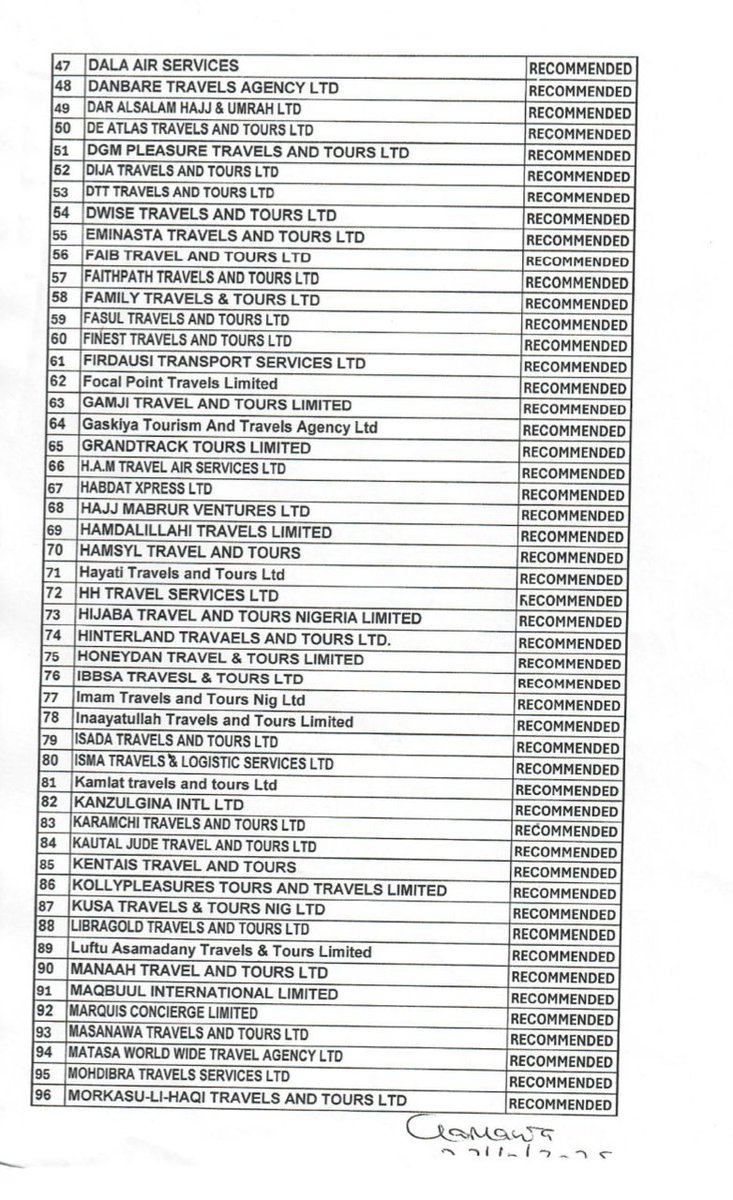 nigeriahajjcom's tweet photo. Press Release

List of Licensed Tour Operators for 2026 Hajj and Umrah https://t.co/IKXiR2PUBC