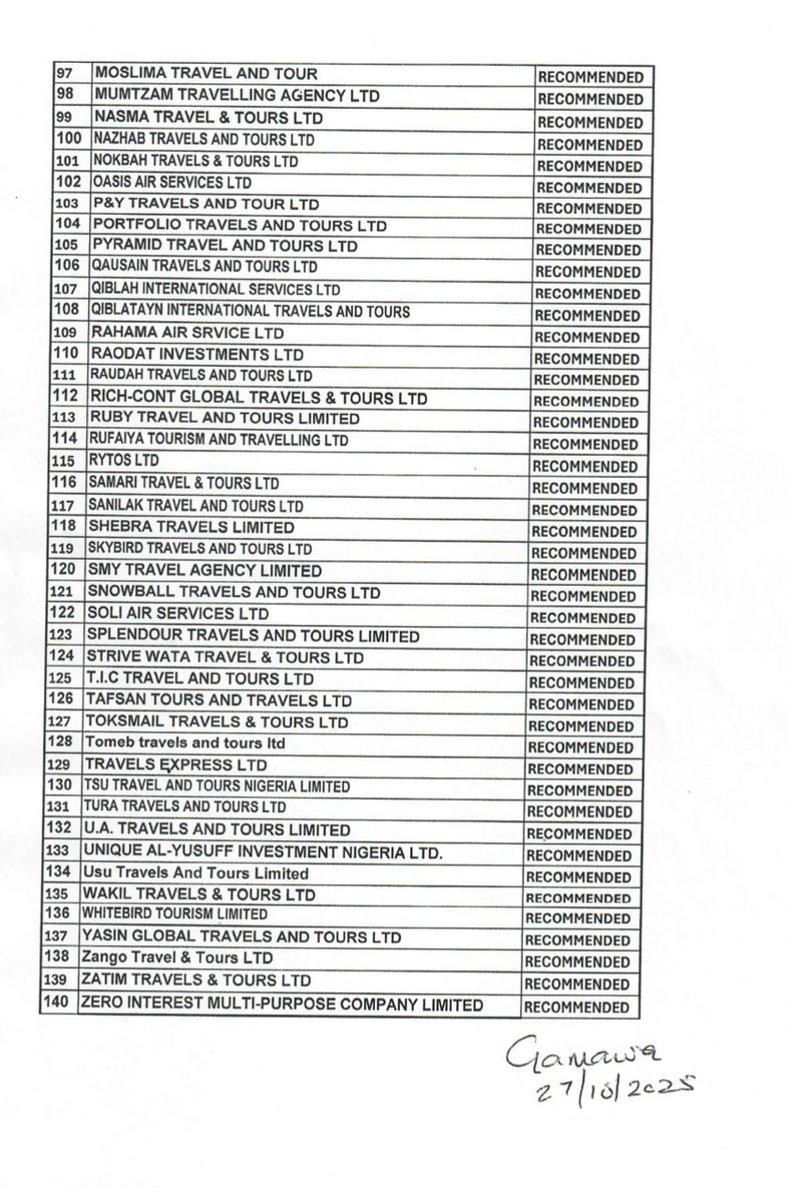nigeriahajjcom's tweet photo. Press Release

List of Licensed Tour Operators for 2026 Hajj and Umrah https://t.co/IKXiR2PUBC