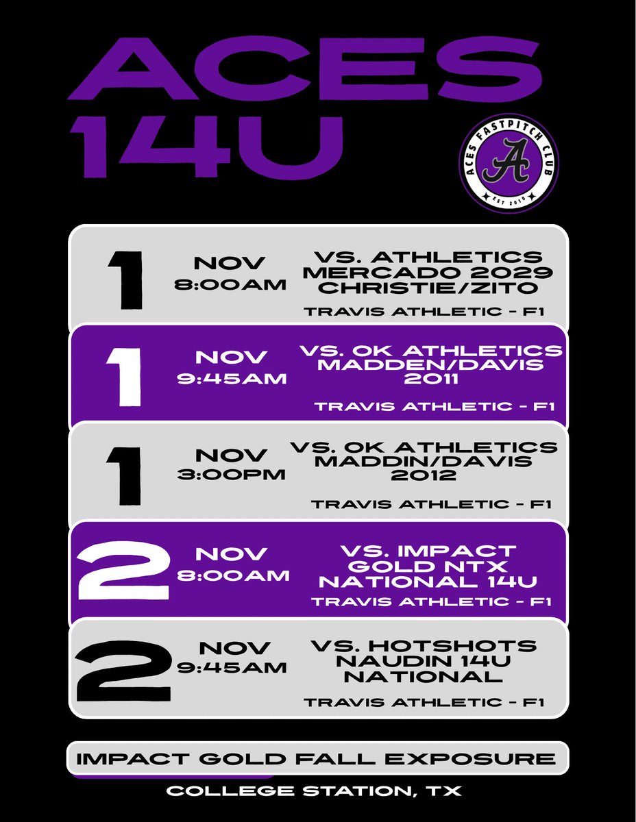 Headed to College Station, TX for the Impact Gold Fall Exposure event. 

<a href="/Aces_SoftballKC/">Aces Softball</a> <a href="/STayTaylor18/">Taylor Taylor</a> <a href="/StaleyFalconsSB/">Staley Falcons Softball</a> <a href="/ExtraInningSB/">EXTRA INNING SOFTBALL</a> <a href="/LineDsoftball/">Line Drive Media</a>