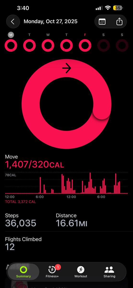 dzasta23's tweet image. مستحيل افهم شلون اكو ناس تعاني من هل شيء