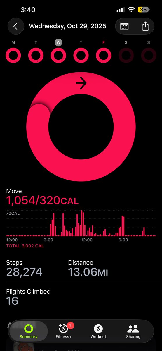 dzasta23's tweet image. مستحيل افهم شلون اكو ناس تعاني من هل شيء