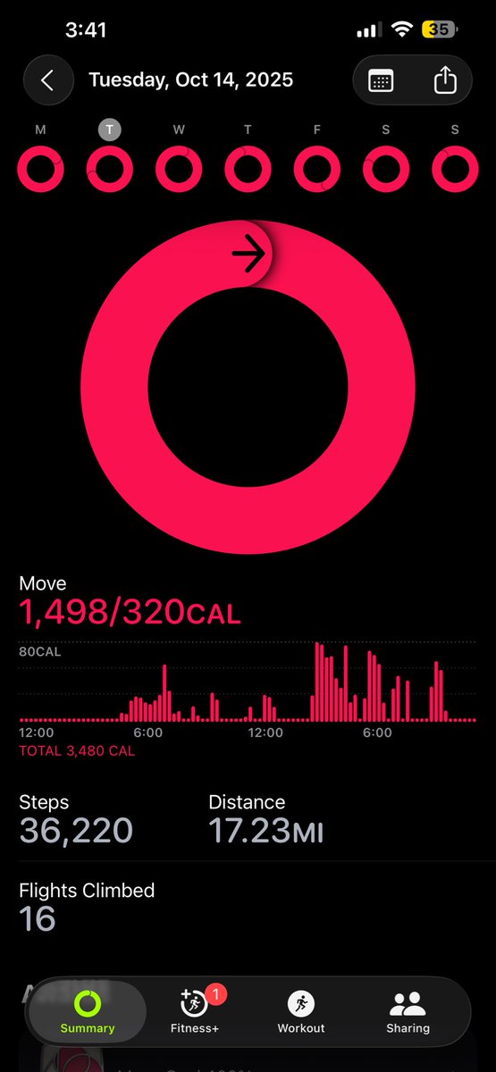 dzasta23's tweet image. مستحيل افهم شلون اكو ناس تعاني من هل شيء