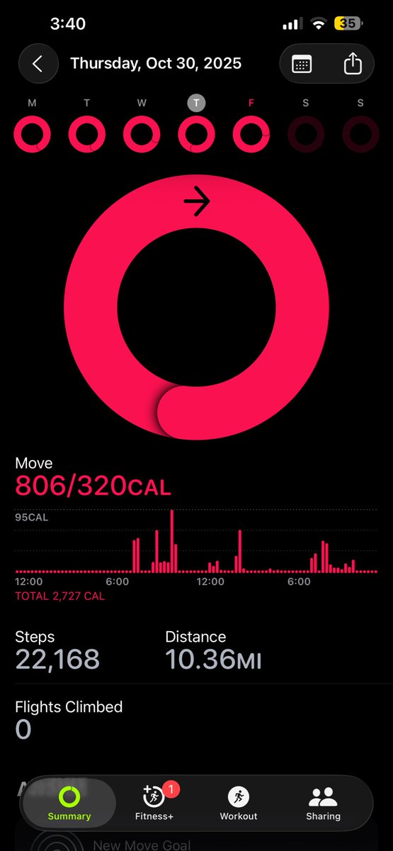 dzasta23's tweet image. مستحيل افهم شلون اكو ناس تعاني من هل شيء