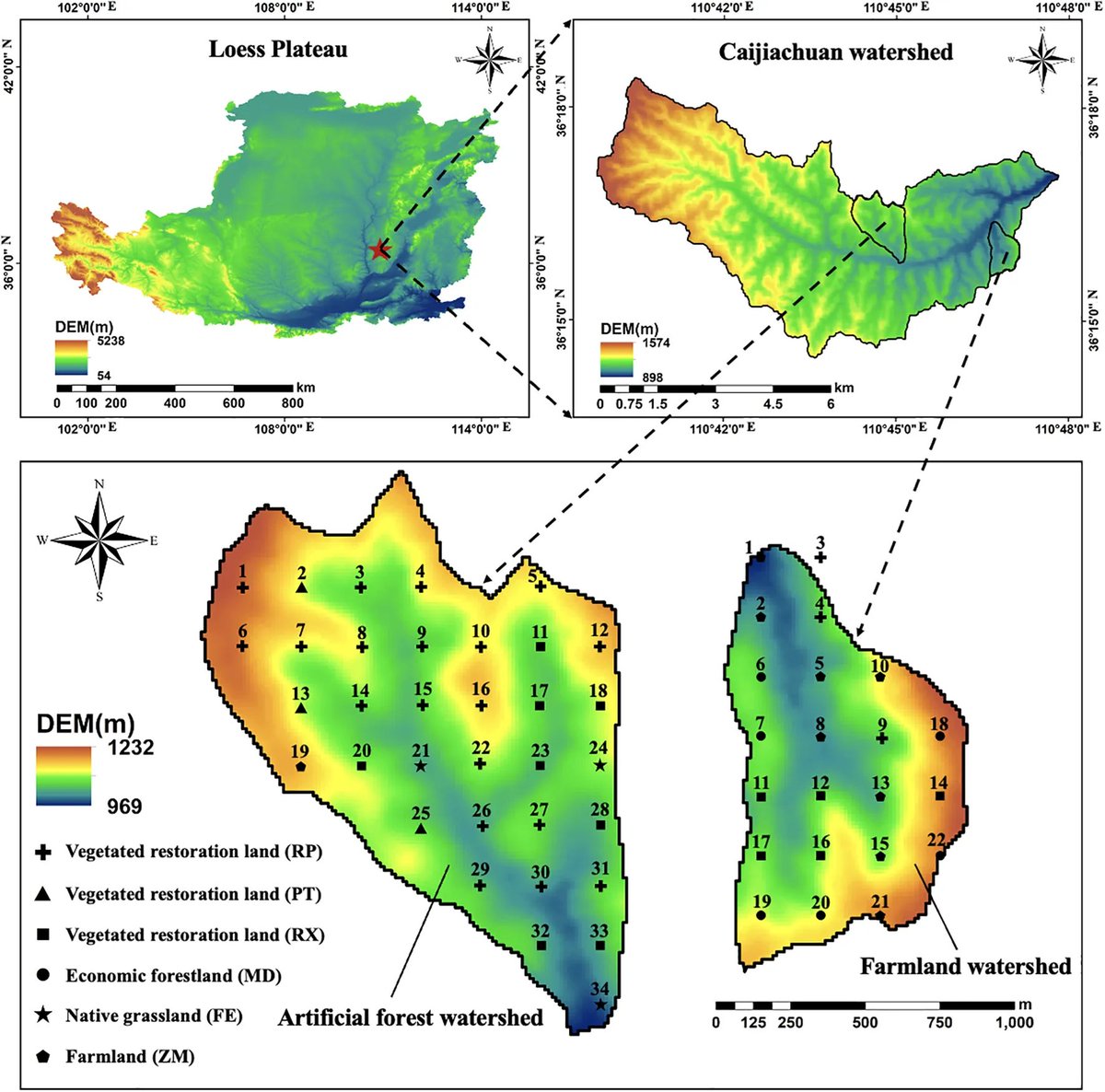 Hydrogeomorphology Research Group tweet media