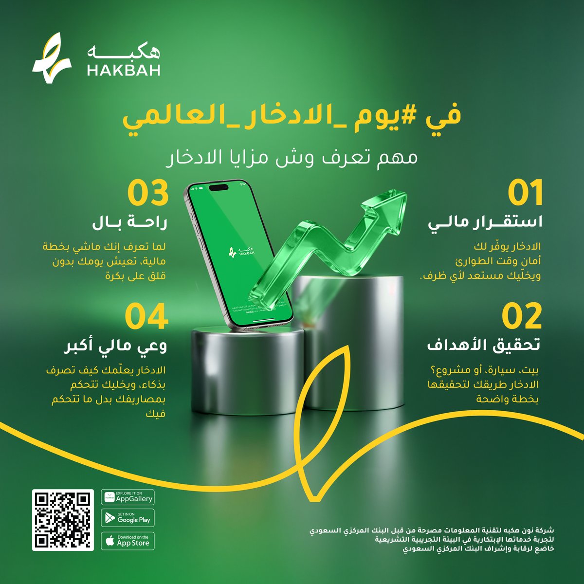 الادخار ما يعني تعيش أقل، يعني تختار بكيفك متى وكيف تصرف 💰
في #اليوم_العالمي_للادخار، تذكّر إن خطوة صغيرة اليوم تصنع فرق كبير بكرة 🌱