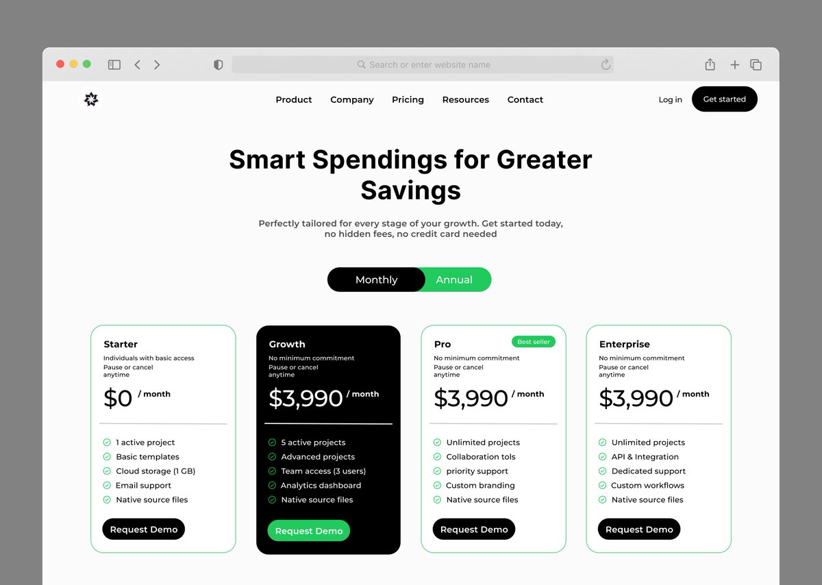 olaoluwa tweet media