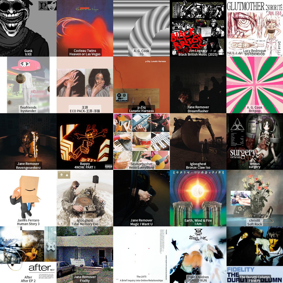 bigcatburger's tweet image. October chart