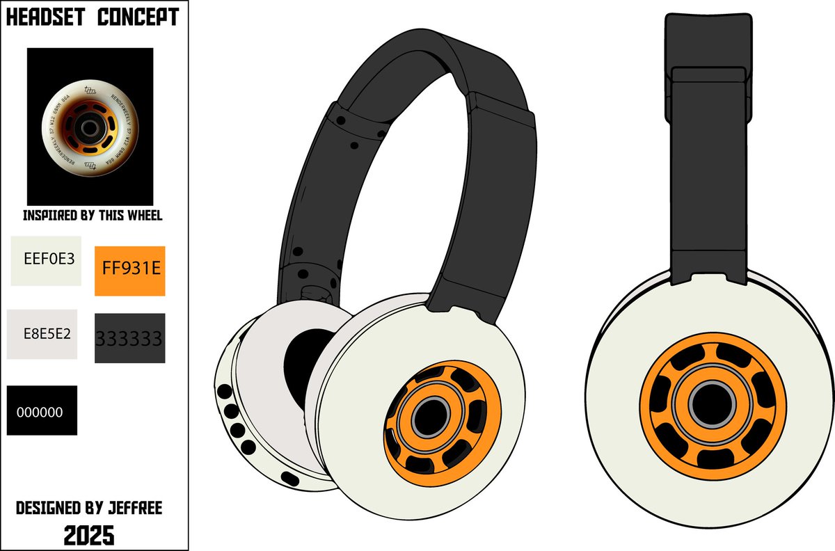 Rcr8tor's tweet image. I made this 🔥,
If u can see this please engage by liking and retweeting.
Last post made me feel shadow banned 😔.