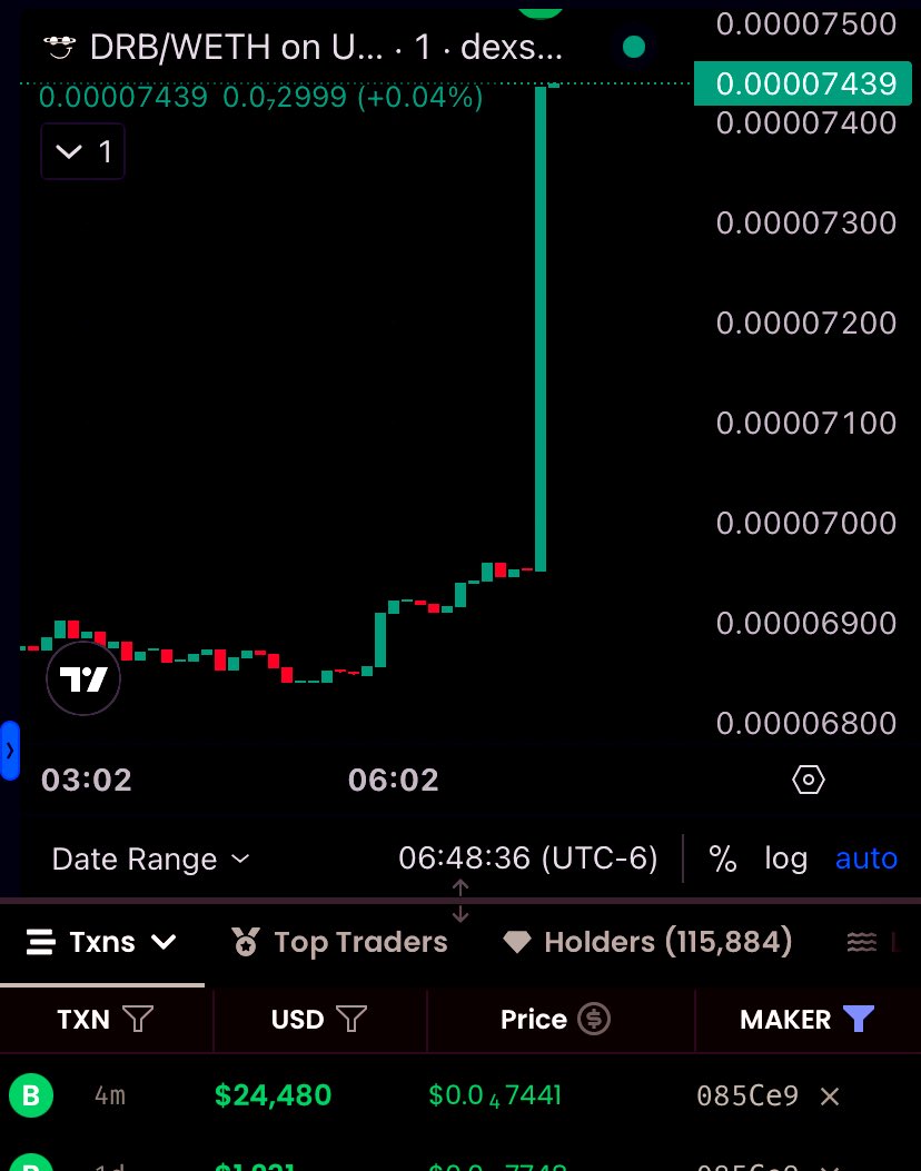 atze.base.eth tweet media