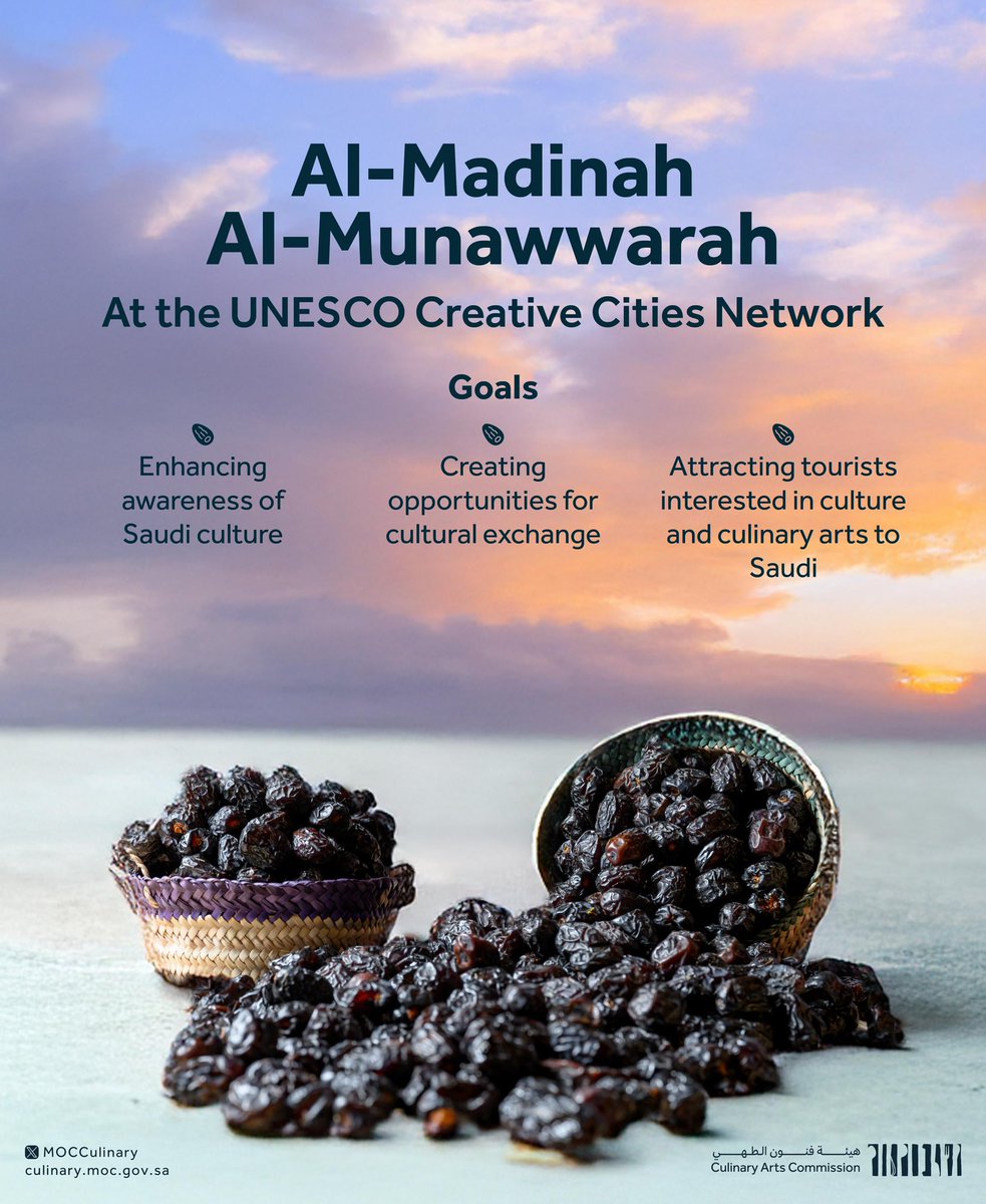 MOCCulinary's tweet image. Al-Madinah Al-Munawwarah has been included in the global network of Creative Cities by the United Nations Educational, Scientific and Cultural Organization (UNESCO). This recognition highlights Al-Madinah&apos;s culinary excellence and cultural heritage.

#SaudiCulinaryArtsCommission
