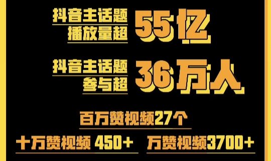 #luhan
During the tour
Douyin’s （Chinese version of TikTok）main topic has more than 5.5 billion views
The main topic of Douyin has more than 360k participants
27 videos with one million likes
More than 450 videos with 100k likes
More than 3,700 videos with over 10k likes