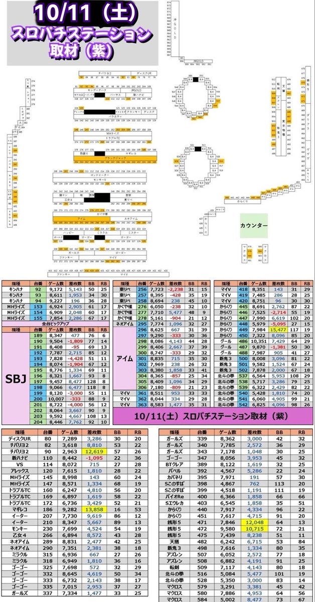 オーダー受付パネル♡レディ＆ポメラニアン❤︎レアパネル ぬこ@兵庫🐾大阪🐾 on X