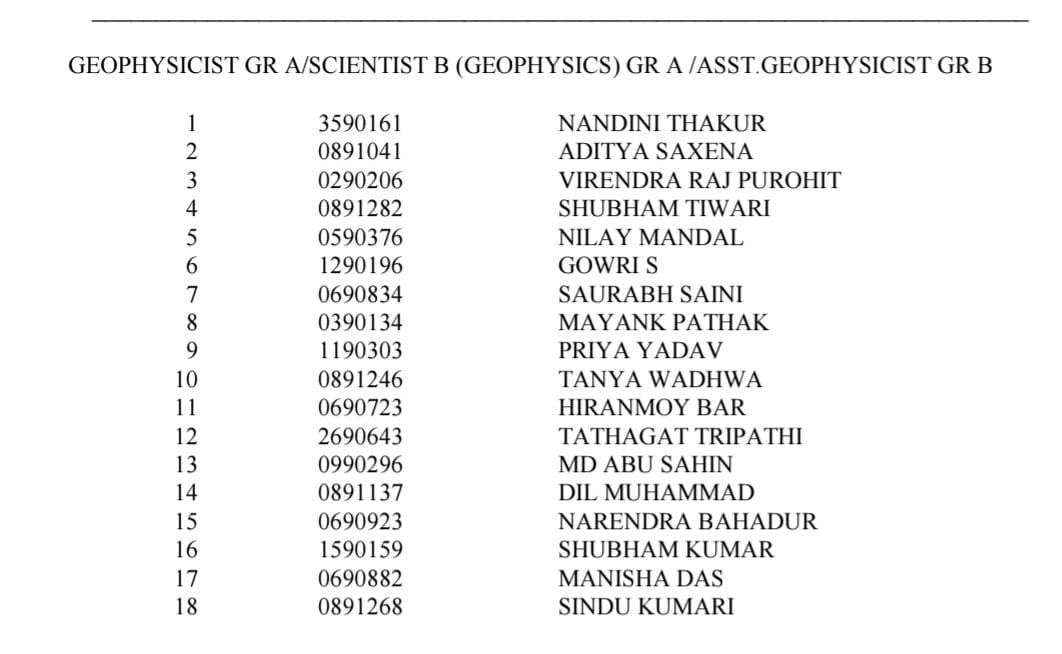 stndrdshubham's tweet photo. I'm happy to share that I have been selected through UPSC CGSC (Combined Geoscientist examination) 2025 with AIR -4th. 
People here at X (f.k.a Twitter) have given a lot of material to learn and grow together.

Thanks to you all

#UPSC  #Varanasi https://t.co/sbCOiWsHJx