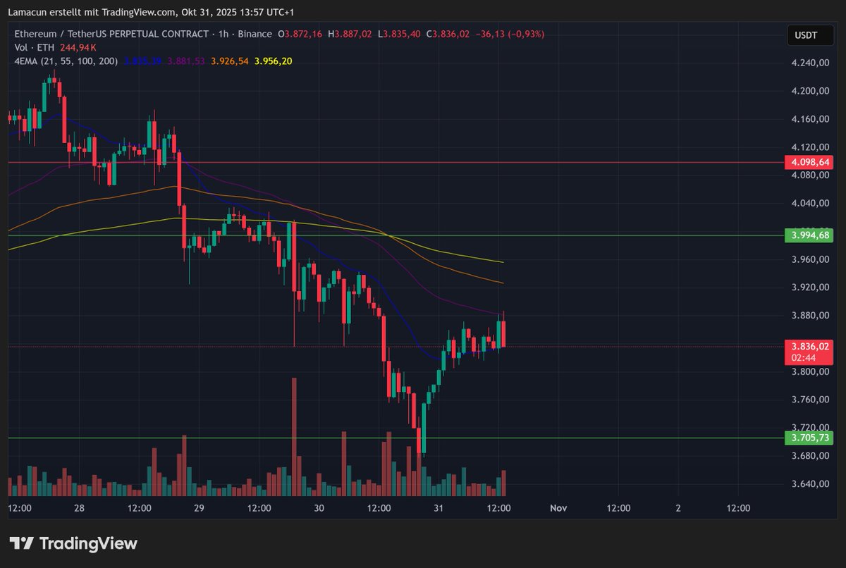 good place to keep nuking it