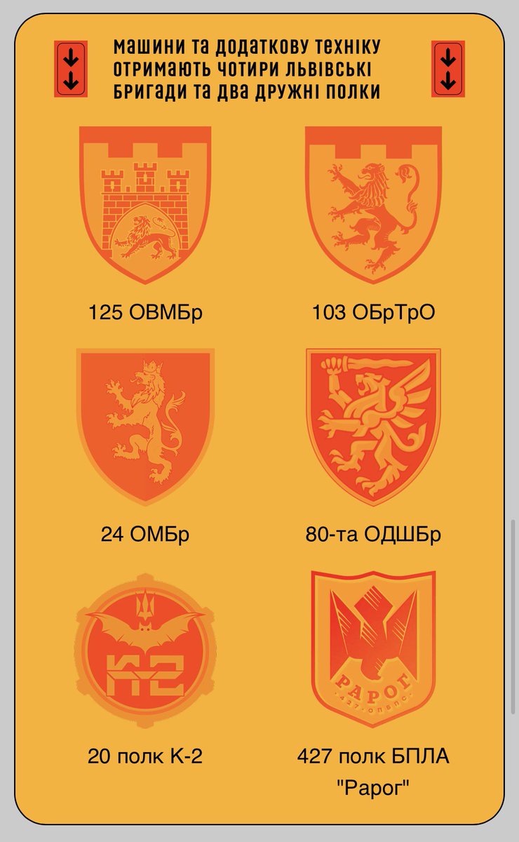 Оскільки я пишу про автомобілі то логічно мені виглядає підтримати збір <a href="/BackAndAlive/">Повернись живим</a> на 90 машин для шести бойових підрозділів (в тому числі для рідної 125ки).