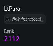 shiftprotocol_'s tweet image. Rank 2112 in three weeks (last week 3500+).

When are we going to reach top 100 XP holders?
Need @HugoMartingale on the case