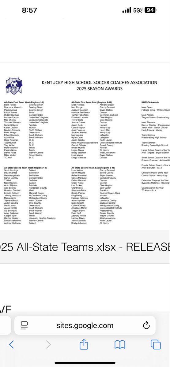 Extremely proud of TC for his dedication and hard work.  He focused and earned this recognition.  Congrats on being named All State and GK of the year.
<a href="/StXTigerSoccer/">Tiger Soccer</a> <a href="/StXTigerSports/">St. X Athletics</a> <a href="/LouCityAcademy/">Louisville City FC Academy</a>