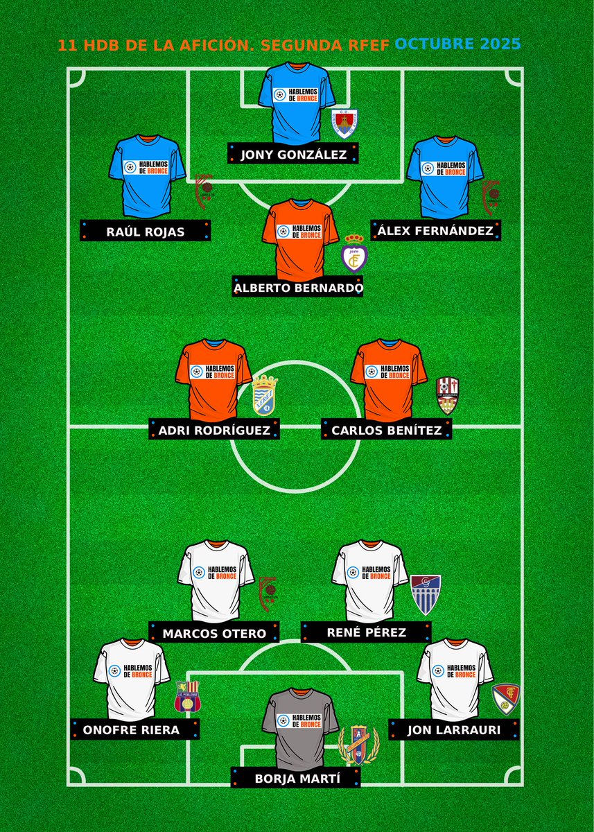 Hablemos de Bronce tweet media