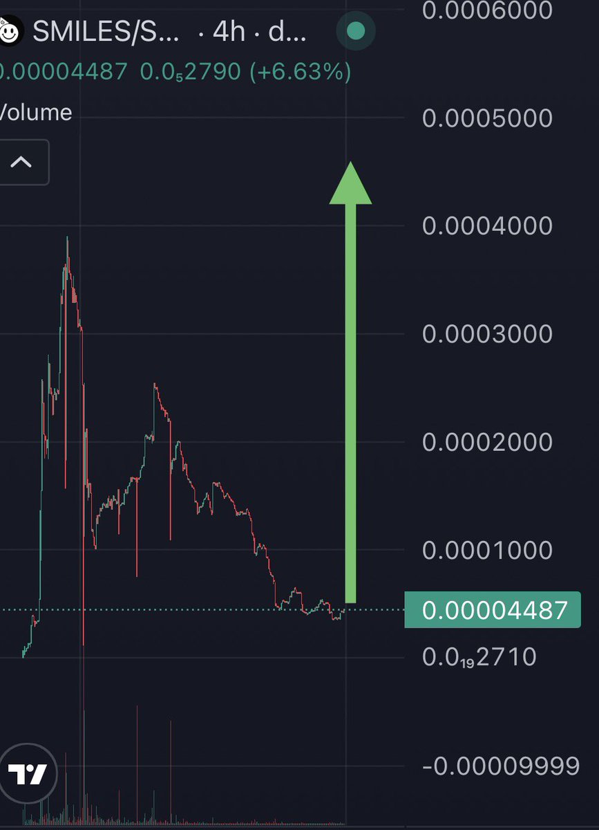 Emile0x1908's tweet image. $SMILES don’t miss this 

GD7iXLNJZCtiNCHRDHjPoEkzSg4SMTyJUJsxQFXZGk34