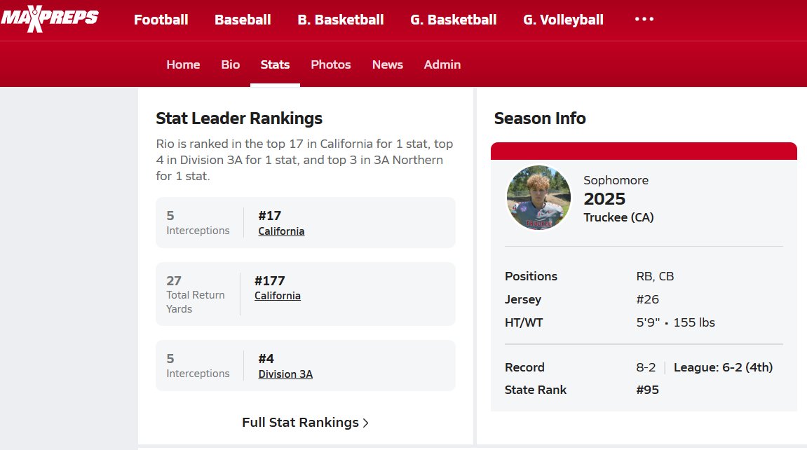 Rio Jimenez tweet media