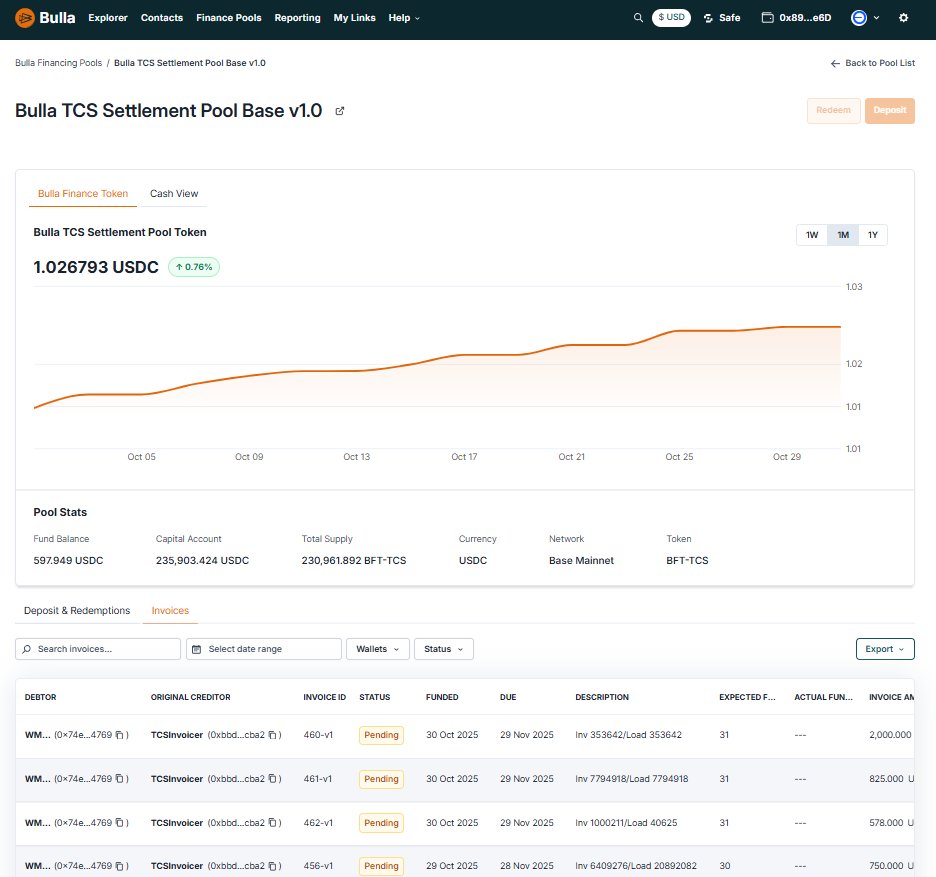 revy_michael's tweet image. BlackRock loses $500m on shadow banking blow-up
Not a lotta &apos;shade&apos; in a Bulla Finance pool sitting on a blockchain.