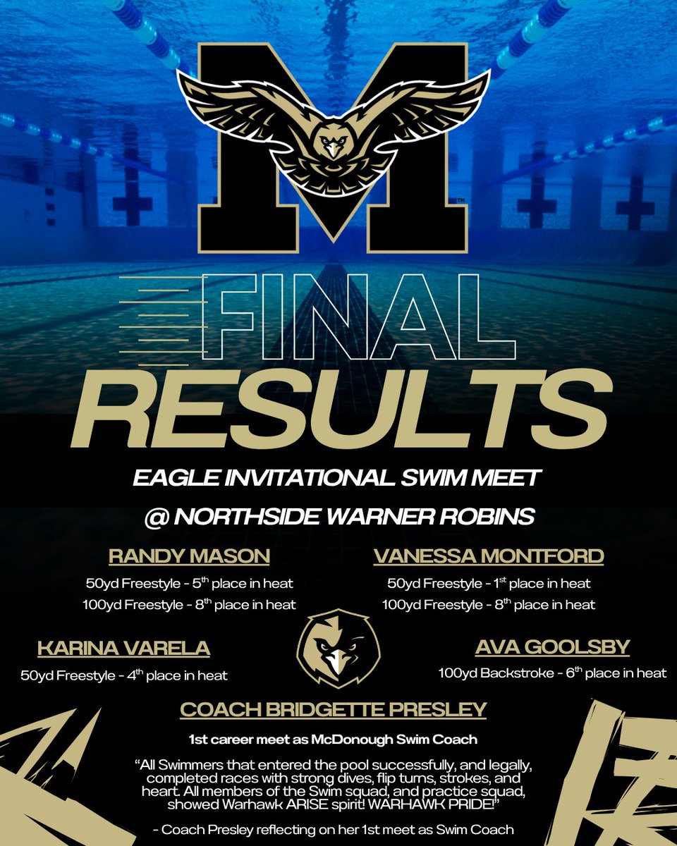 🏊‍♂️2025 NORTHSIDE EAGLES SWIM INVITATIONAL

This was the 1st career swim meet for 3 out of 4 Warhawk participants, &amp; for our Assistant Head Coach. There was an immense amount of resilience, excellence, &amp; PRIDE on display!

We are extremely proud of @MHSwarhawkSwim

#WarhawkPRIDE🦅