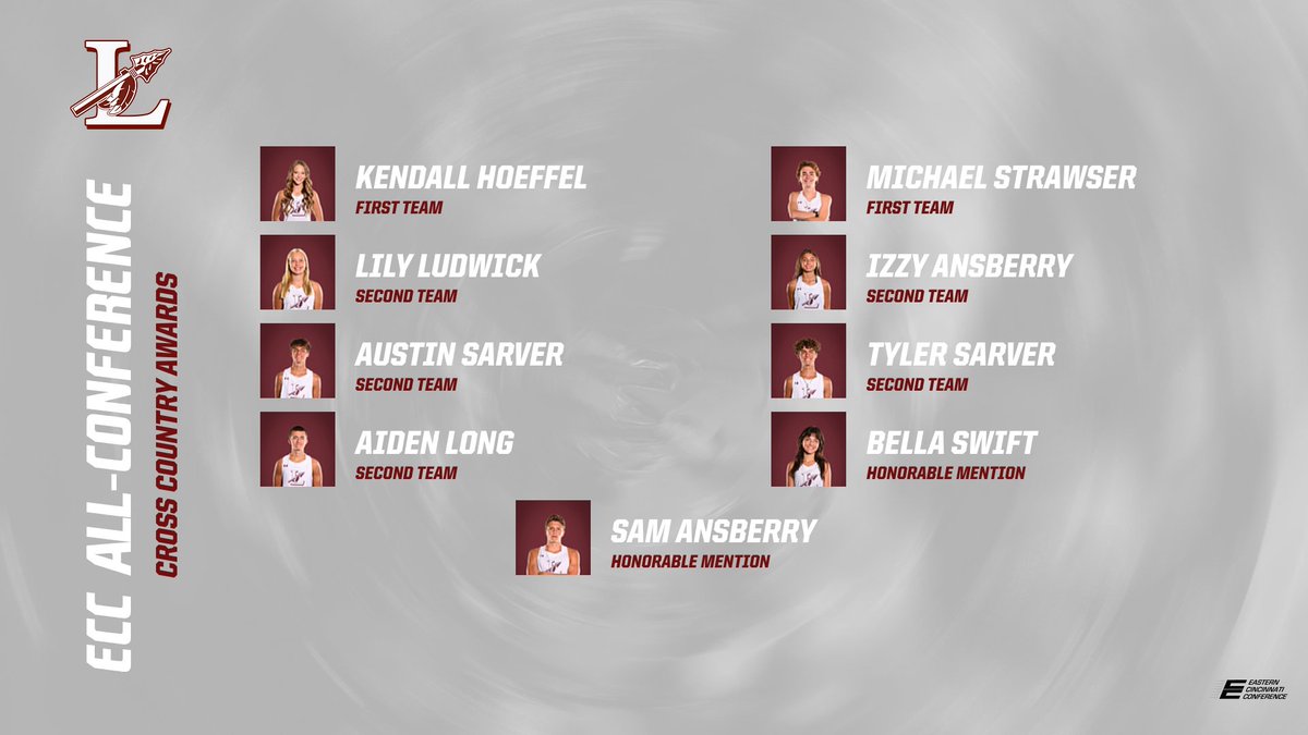 🏃Congratulations to our 9 Cross Country athletes who earned All-Conference honors! Good luck this afternoon to our boys team and girls individual runner, Kendall Hoeffel, as they compete at the State Meet!