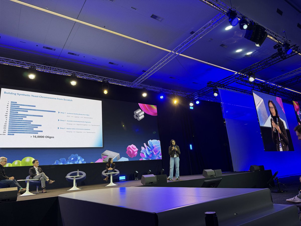 caiyizhi's tweet image. #proudPI proud to see my former PhD student Chantal Shen (now chief scientist at BGI) gave a great talk at main stage of SB8. What a great meeting, thanks Drew, Ariel and Matthew of having me.