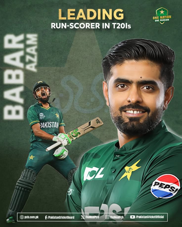 _FaridKhan's tweet photo. - No Virat Kohli ❌
- No Rohit Sharma ❌

King Babar is No. 1 🇵🇰👑 https://t.co/hRHolp4nuA