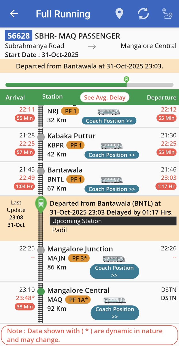 Thank you <a href="/DrmMys/">DRM Mysuru</a> sir! Keep going! Keep running freight trains more! Also I would like to request you to cancel all passenger trains and run more freight trains!
<a href="/RailwaySeva/">RailwaySeva</a>, please help <a href="/DrmMys/">DRM Mysuru</a> in running more freight trains!