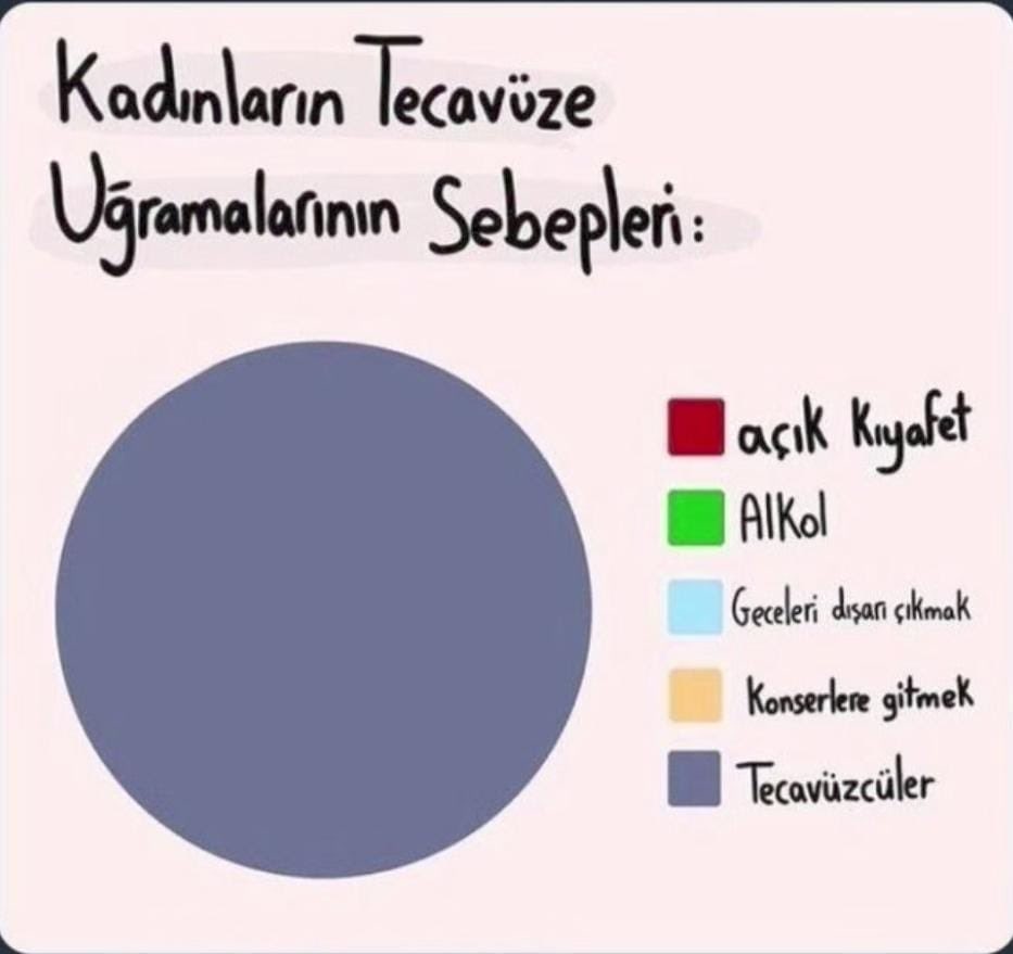 bazılarınıza hatırlatmak lazım