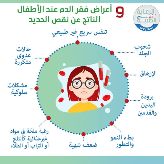 متى يُنصح بفحص الحديد عند الأطفال؟

يُنصح بإجراء فحص الحديد في الحالات التالية، حتى قبل عمر السنة أحيانًا:

• الولادة المبكرة (الخُدّج):

لأن مخزون الحديد لديهم أقل من الأطفال المولودين بتمام الحمل.

• انخفاض وزن الولادة (أقل من ٢.٥ كجم):

فالمخزون الحديدي يكون محدودًا،
