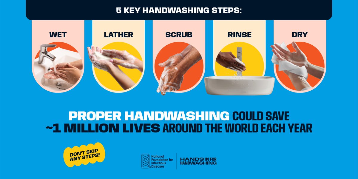 NFIDVaccines's tweet image. If everyone routinely washed their hands, about 1 million deaths per year could be prevented around the world. Follow the 5 key steps for #handwashing:

1️⃣ Wet hands
2️⃣ Lather thoroughly with soap and water
3️⃣ Scrub well
4️⃣ Rinse
5️⃣ Dry completely

Learn more: