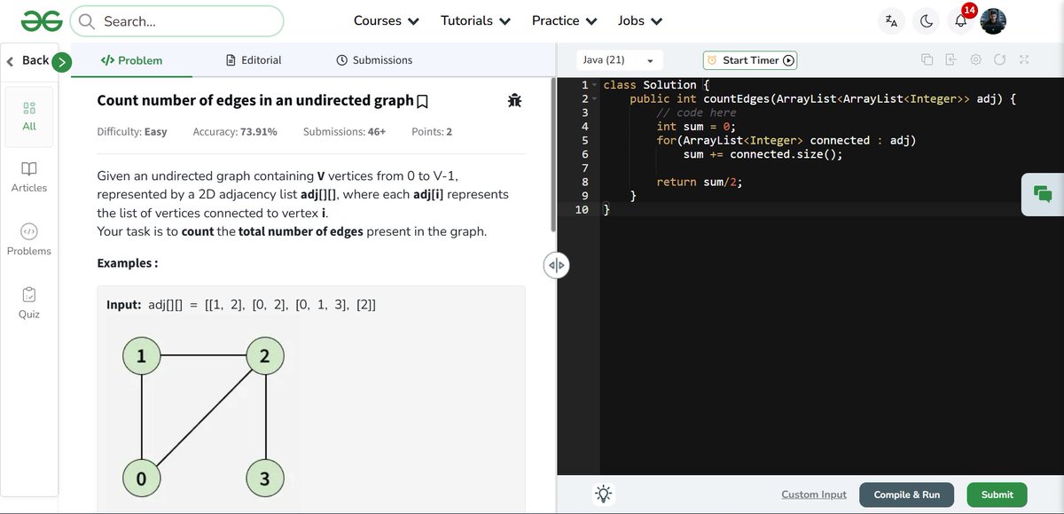 amanhaidry's tweet image. 🗓️Day 100/100
#100DaysOfCode with @GeeksforGeeks 🚀

#Graph in #DSA
✅Degree For Each Vertex
✅Count Number Of Edges
✅BFS Of Graph
✅DFS Of Graph

📢 Extending my challenge to #365DaysOfCode

🔗Course Link: geeksforgeeks.org/nation-skill-u…

#skillupwithgfg #nationskillup #geeksforgeeks