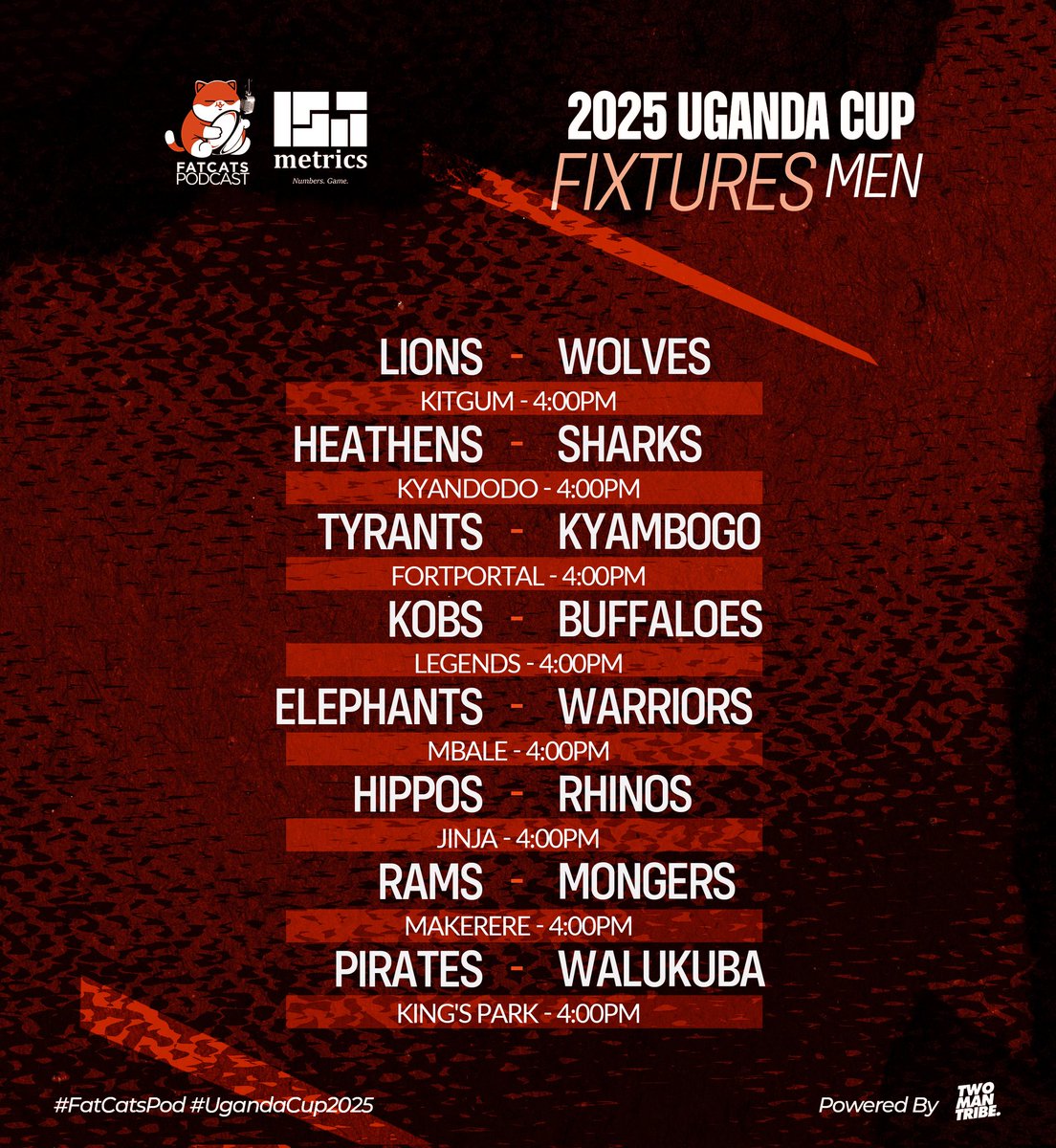Are You Ready for the Weekend? 🏉🔥

📌 <a href="/elgonwolvesrfc/">Elgon Wolves RFC</a> withdraw from the 2025 Uganda Cup, citing their inability to participate

📌 <a href="/victoria_sharks/">Victoria_Sharks</a> look to redeem themselves against <a href="/HeathensRFC/">HEATHENS RUGBY CLUB</a>

📌 <a href="/KobsrugbyUg/">KOBs Rugby Club UG</a> and <a href="/BuffaloesRFC/">Buffaloes Rugby Club</a> lock horns in a mouth-watering clash

📌