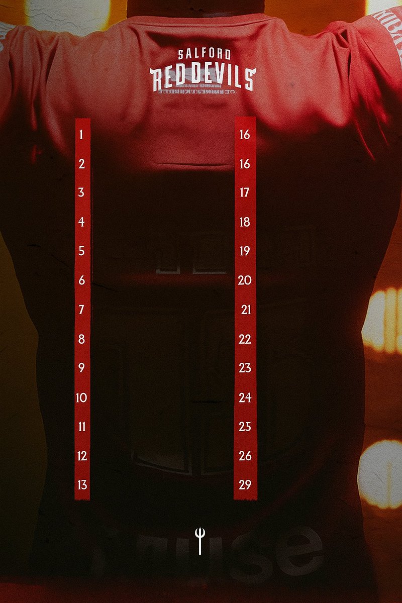 Salford Red Devils have released their squad number for the 2026 squad;