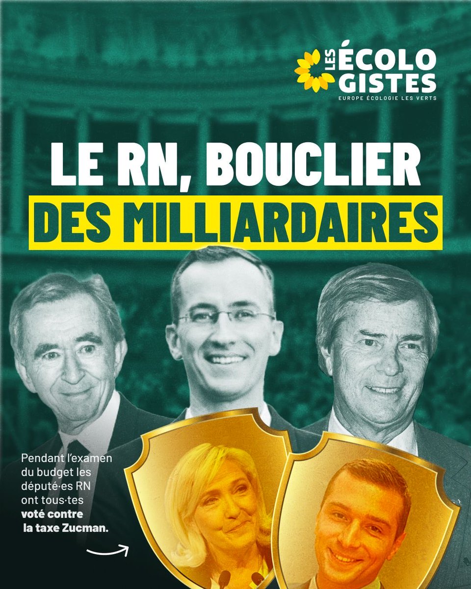 Le RN, meilleur bouclier des milliardaires contre la justice fiscale 🛡

La taxe Zucman vient d’être rejetée à l’Assemblée grâce aux votes du RN.

Encore une fois, l’extrême droite fait alliance avec les macronistes pour protéger les intérêts des ultrariches contre la volonté de