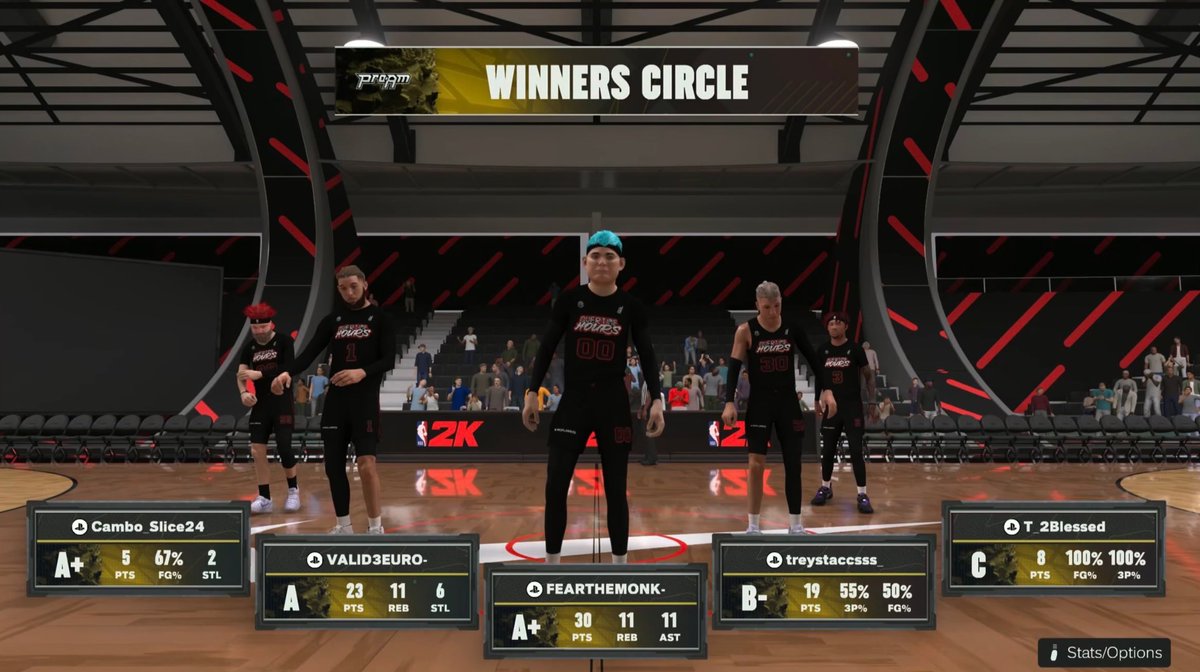 Proam triple dubs on the PG