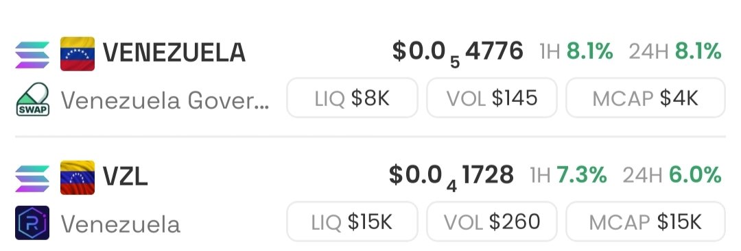 2ttc1ob5dabMcQBPSYqVLvLQD5XQf1RxSH1WBY6kMEz5

15 k #Venezuela

GgrHs95rg1mGKi2yzaUJVBASCbFisXQSESuhGgjGpump

4.7  k  #Venezuela

Aped