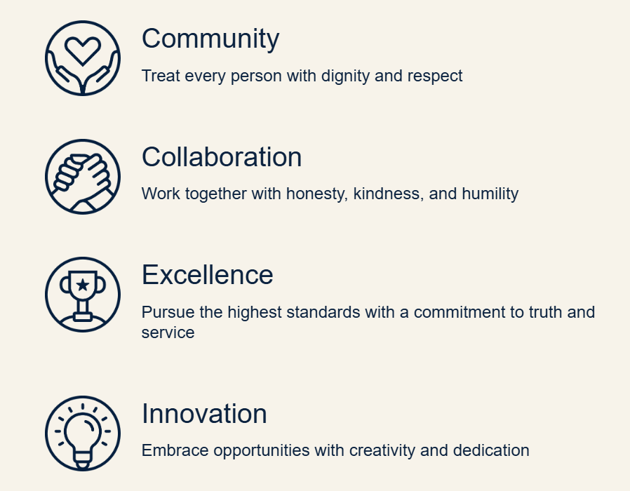 .<a href="/NotreDame/">University of Notre Dame</a>'s HR Department (in consultation with the Marketing Department of course) has announced the following "new ND Values...after careful consideration and input from campus stakeholders."