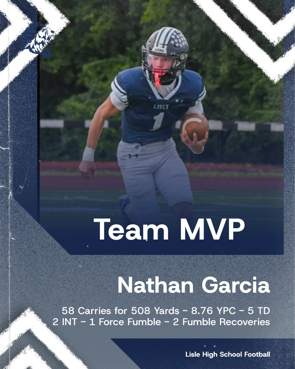 Lisle Lions Football tweet media