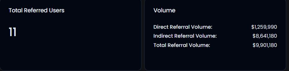 sdodyedsd's tweet image. Xeet ve VDEX Turnuvası Phase 1 son 24 saat !
 
Katılmak için 👇

app.vdex.trade/?referral=Syod…

Xeet e katılmak için 👇

xeet.ai/refer/sdodyedsd

XEET turnuvasında $VDEX havuzundan pay kapmak mı istiyorsun ?

✅TRADE ET !
✅DAVET  ET !
✅X platformu üzerinde POST AT !

 Hepsi bu kadar…