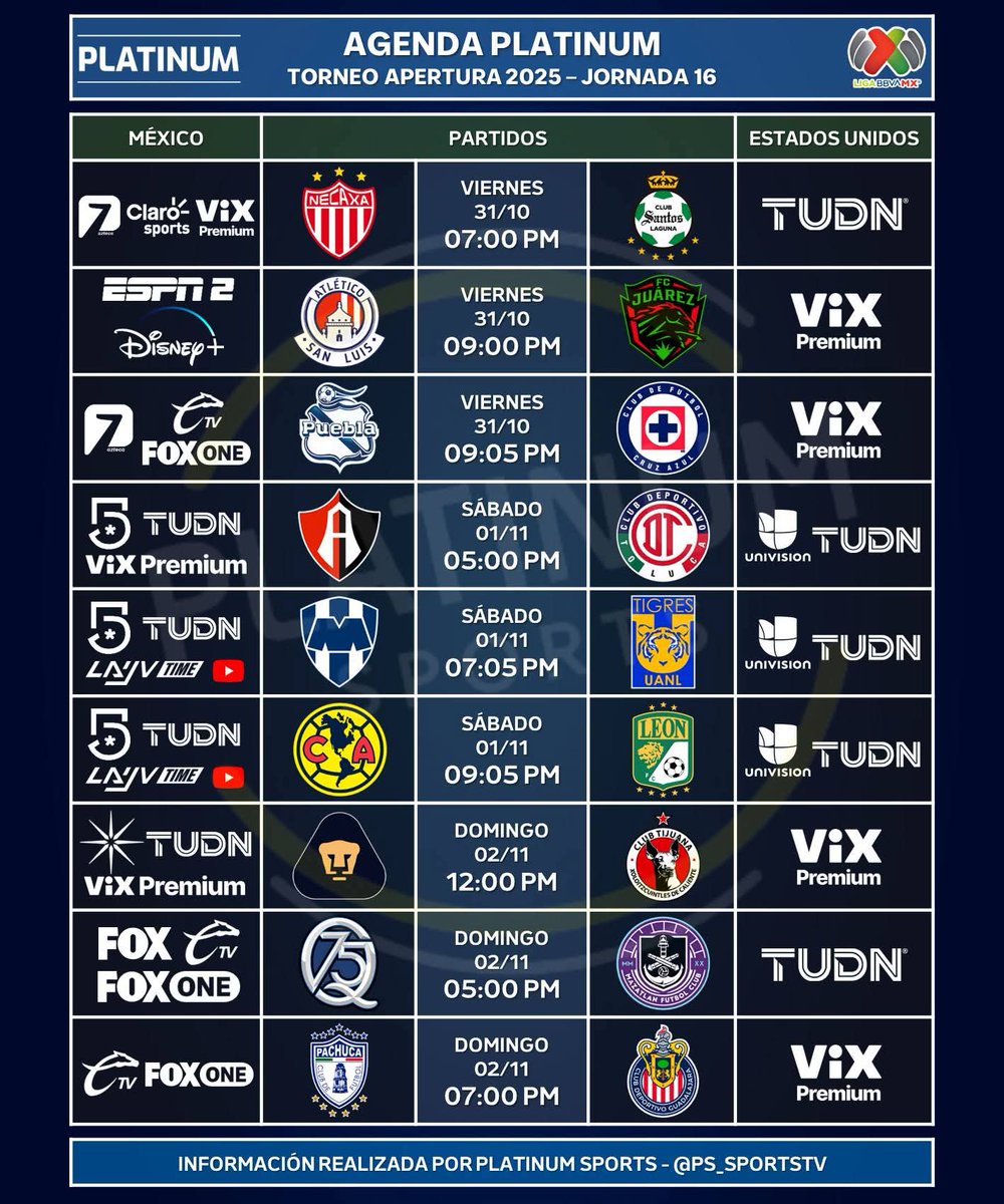 Transmision y horarios de la Jornada 16   Viernes botanero