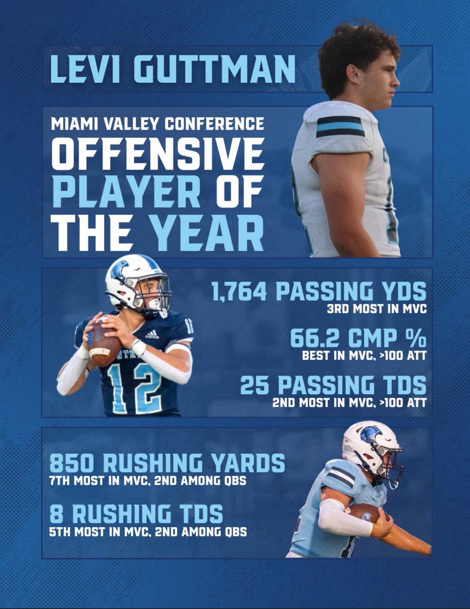 I’m honored to be named the Miami Valley Conference Offensive Player of the Year!