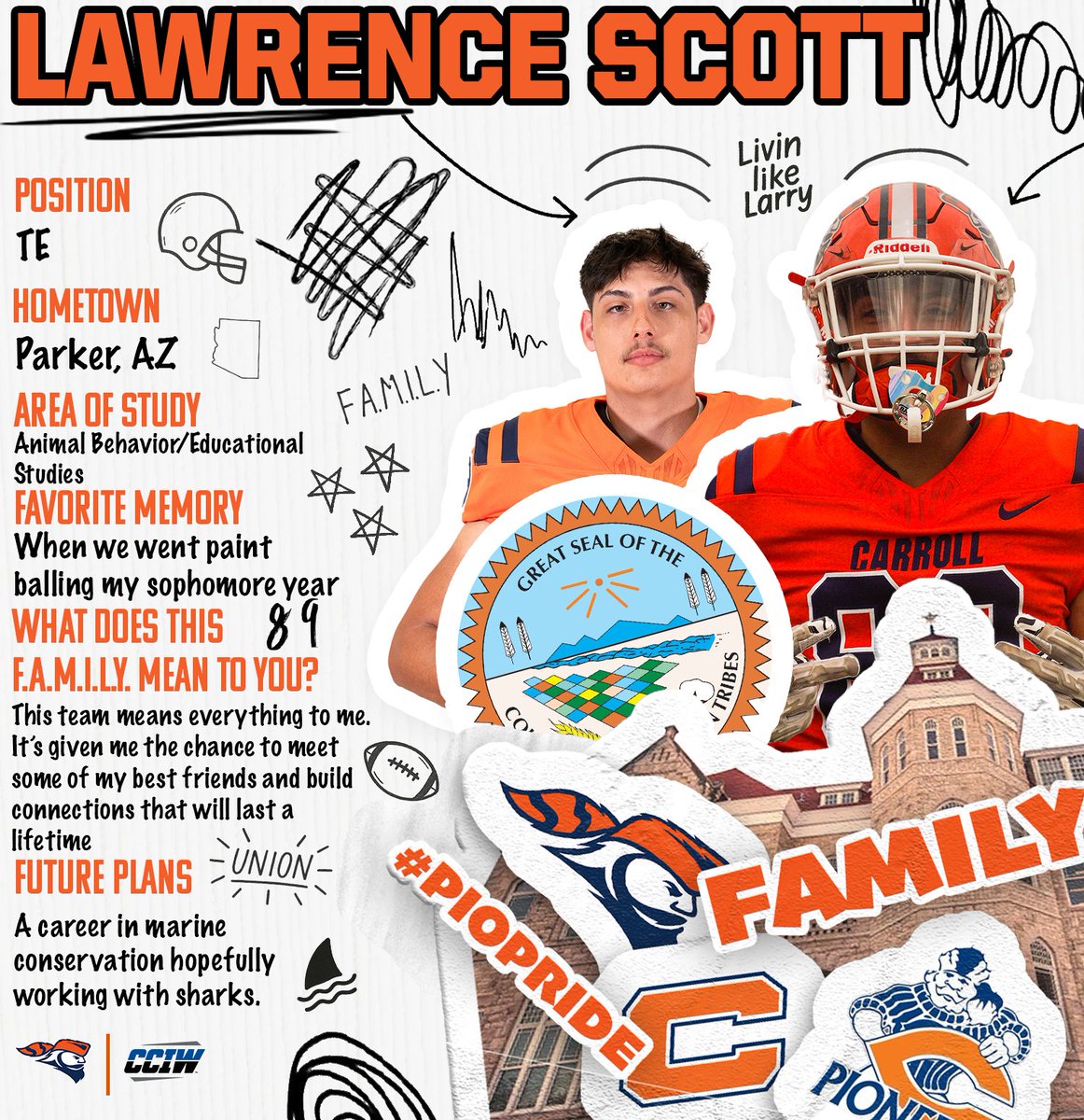 Carroll U Football tweet media