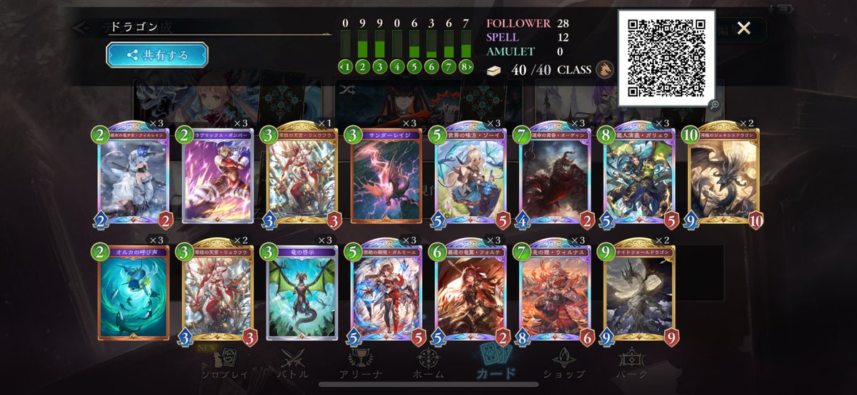 moca_fgo's tweet photo. 誰もドラゴンやってないから気がついたら41位になってたドラゴンです。オーシャンライダーもネプも抜きました。ナイトフォールはアジュラのほうがいいのかもしれないです。

ネプチューンに進化切ったところで勝たないと思っているし、オーシャンライダーも序盤・終盤置いたとて勝たないと思ってます。 https://t.co/tUadVbWyYj