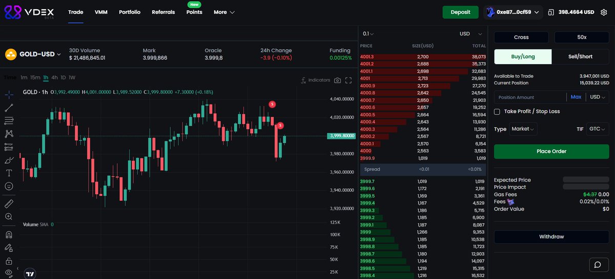 kpekerx's tweet image. I open my trades on @0xVDEX 
No fast slippage, no gas.
Do you want to enjoy trading with VDEX?
👇
app.vdex.trade/?referral=kpek…

@xeetdotai