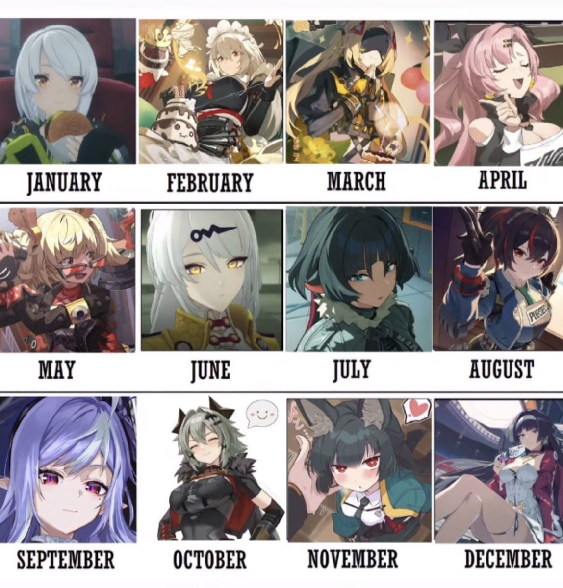 Your month = Your waifu 

#ZenlessZoneZero