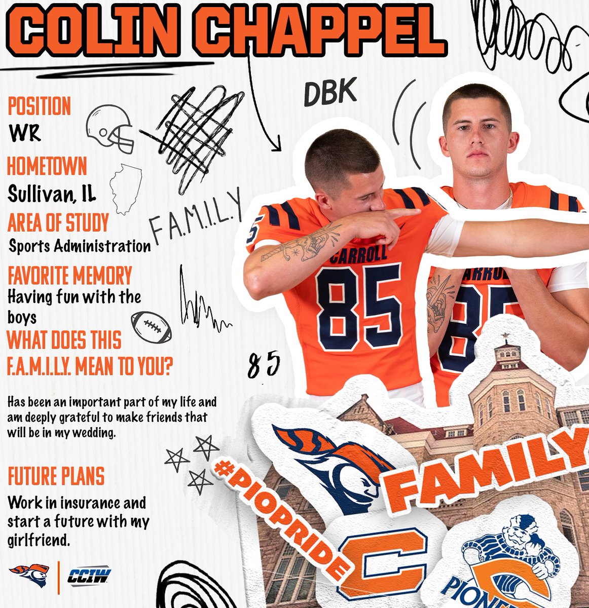 Carroll U Football tweet media